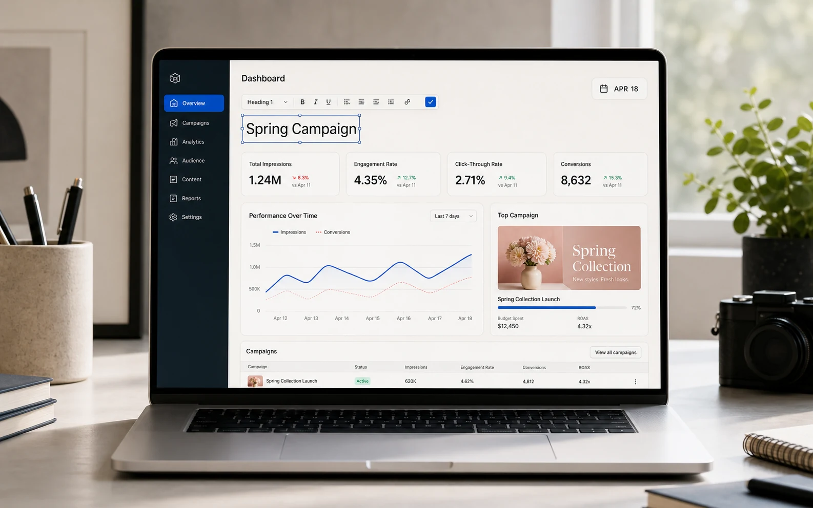 Campaign dashboard on a laptop with editable interface text